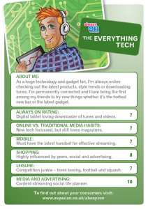 The Everything Tech Cosnumer